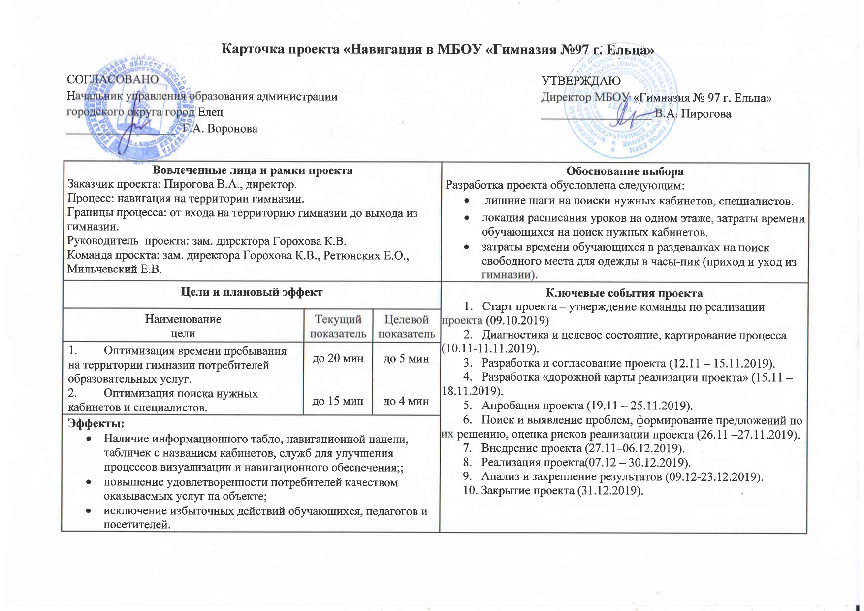 Изображения.
