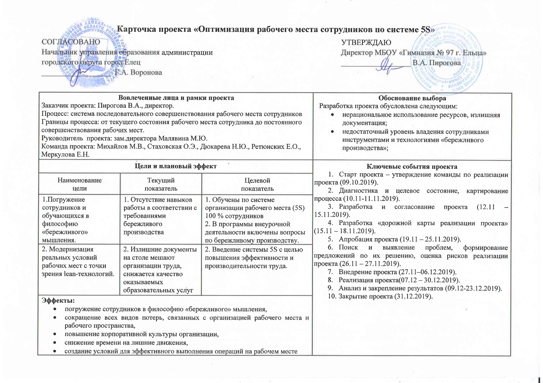 Изображения.