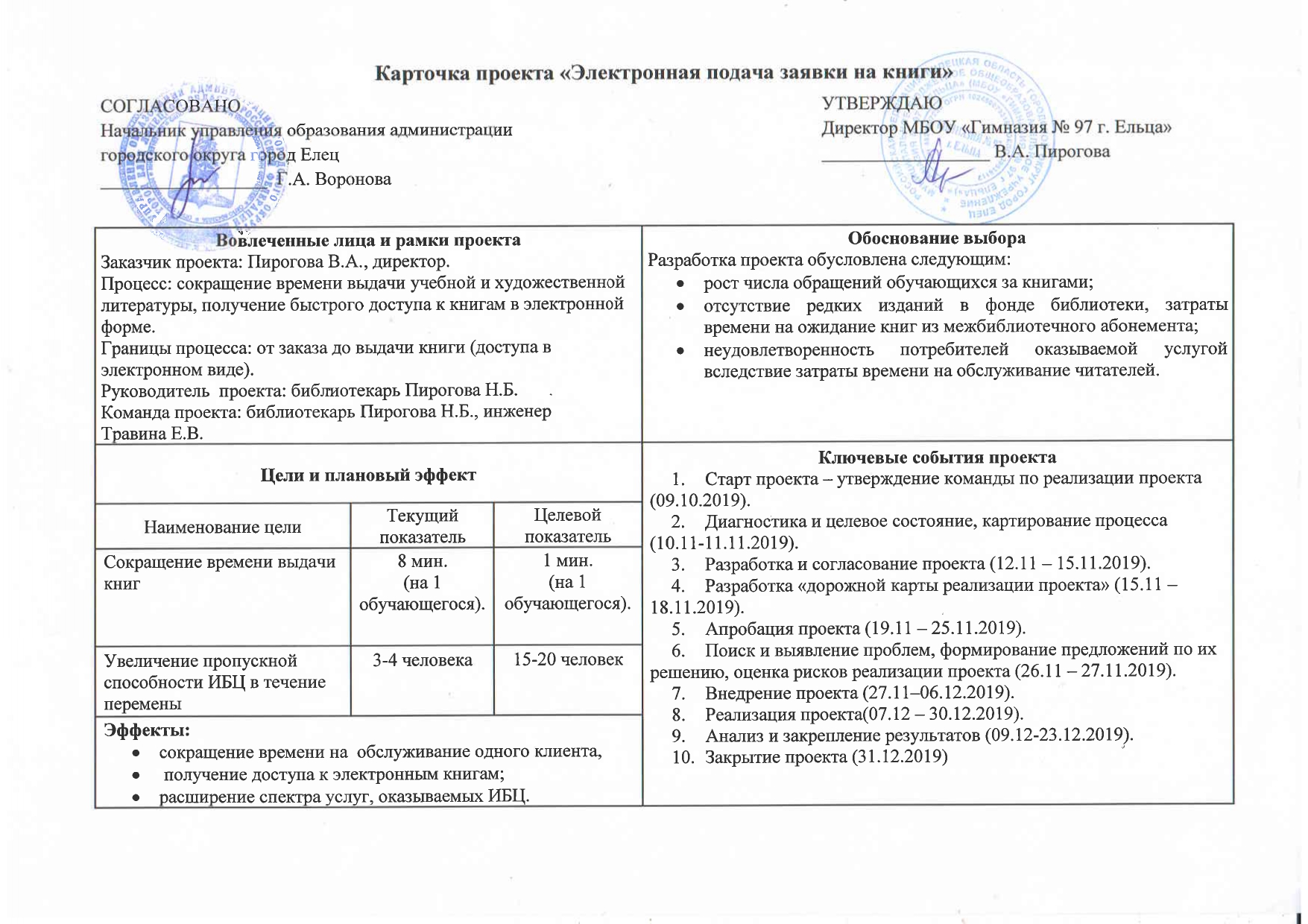Изображения.