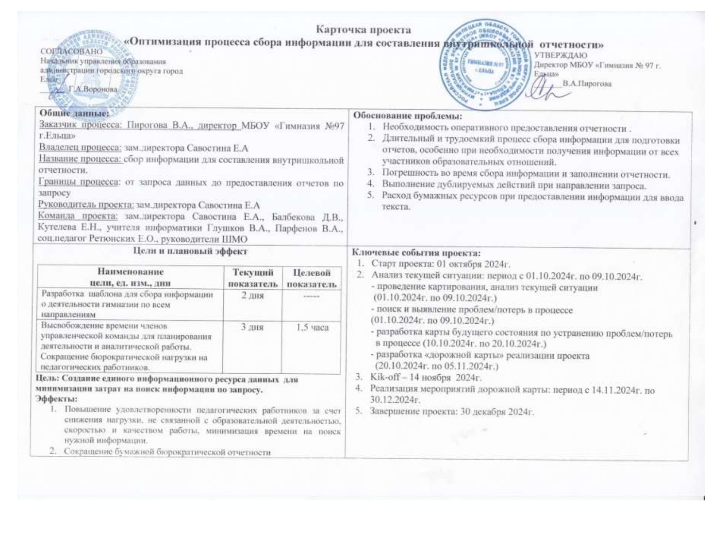 Изображения.